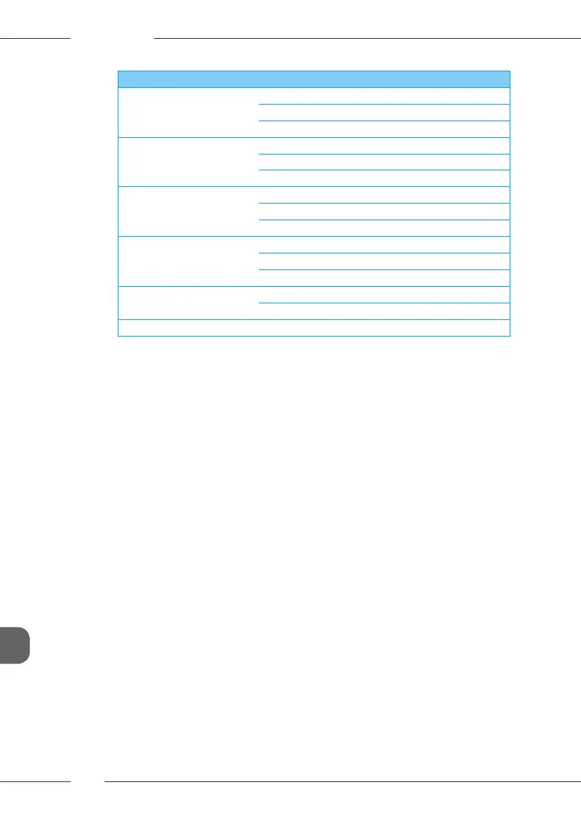 Page #309 background image