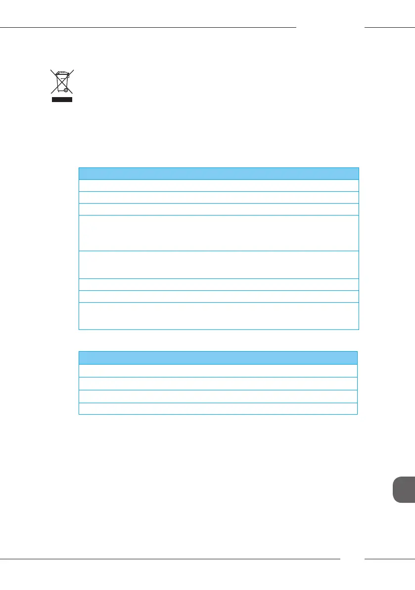 Page #352 background image