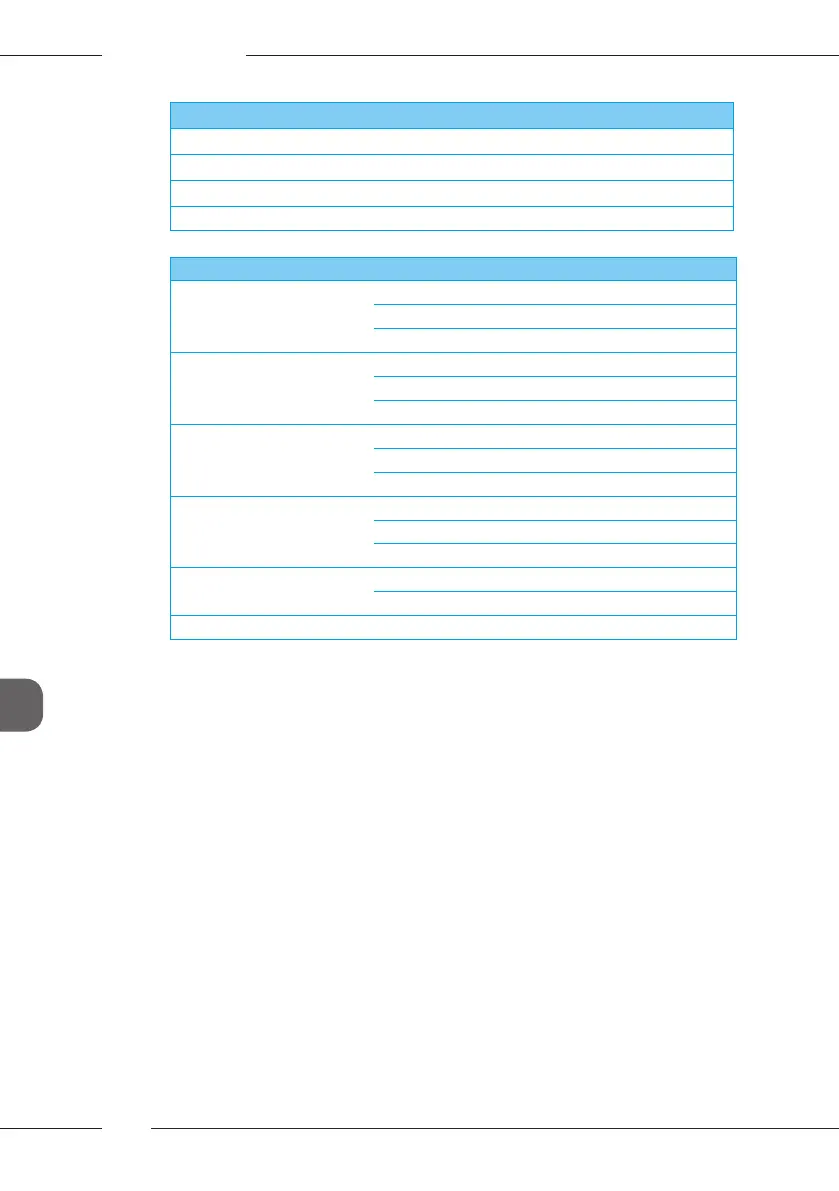 Page #133 background image