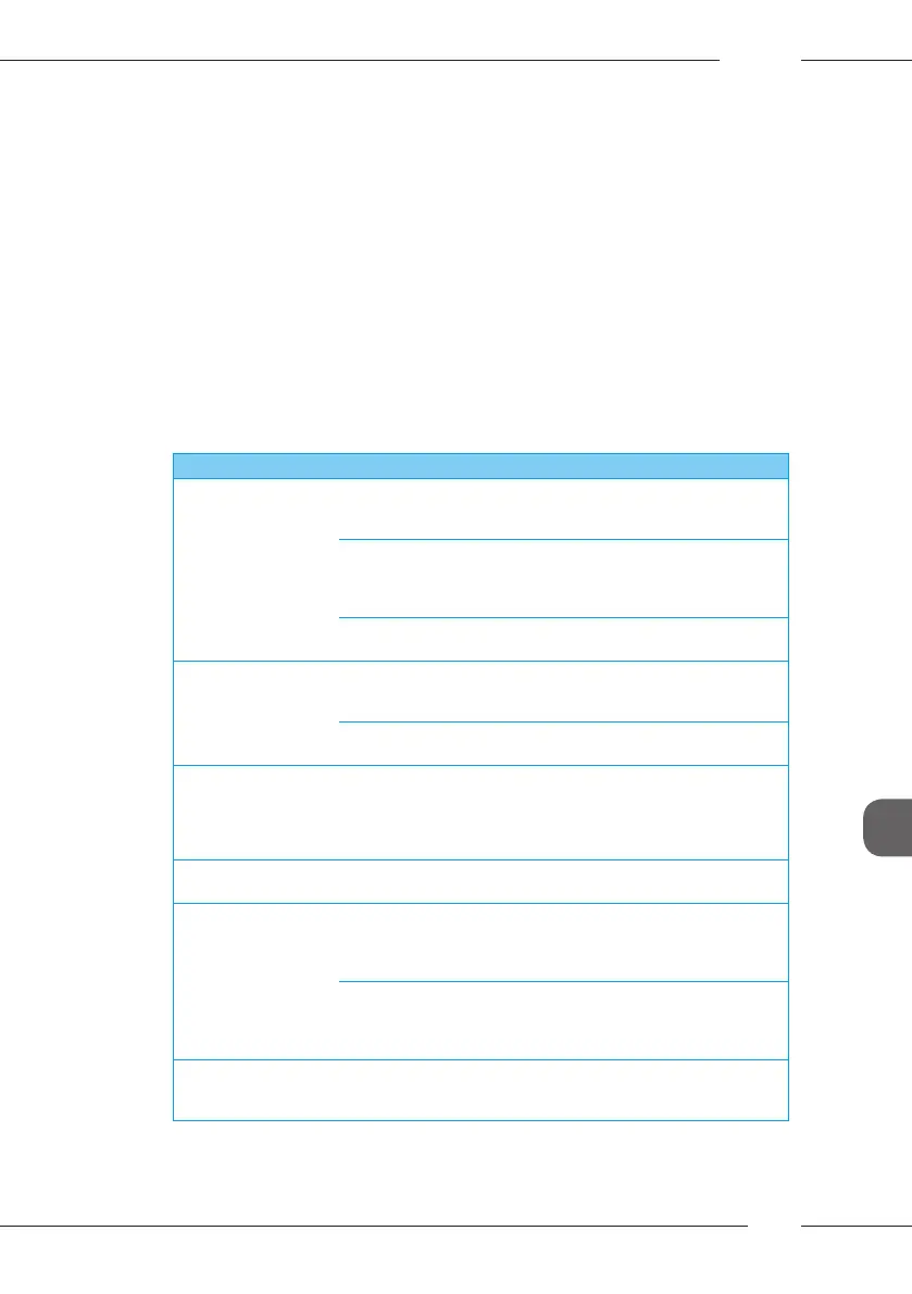 Page #174 background image