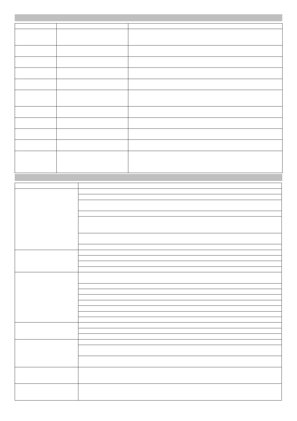 Page #164 background image