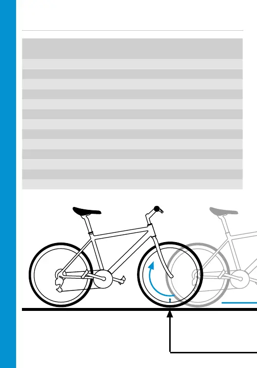 Page #172 background image