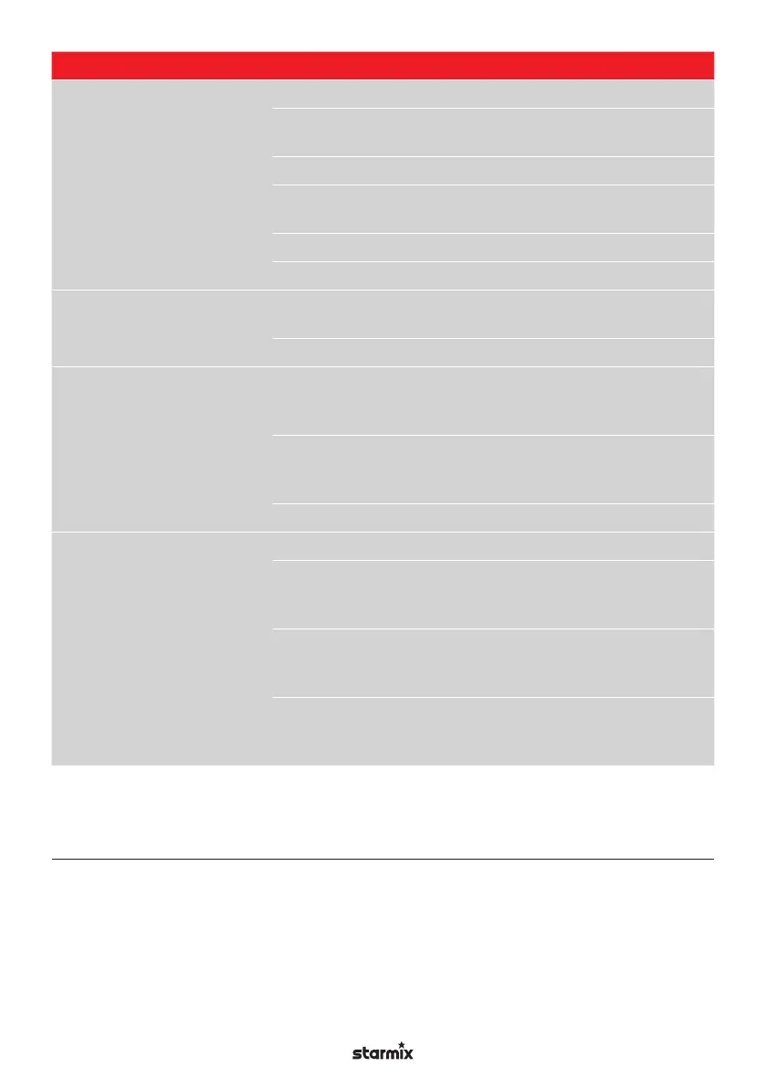 Page #267 background image