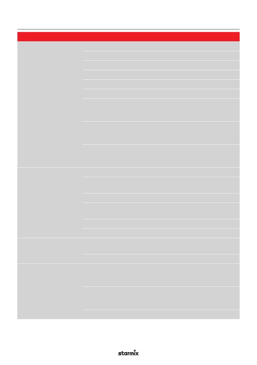Page #282 background image