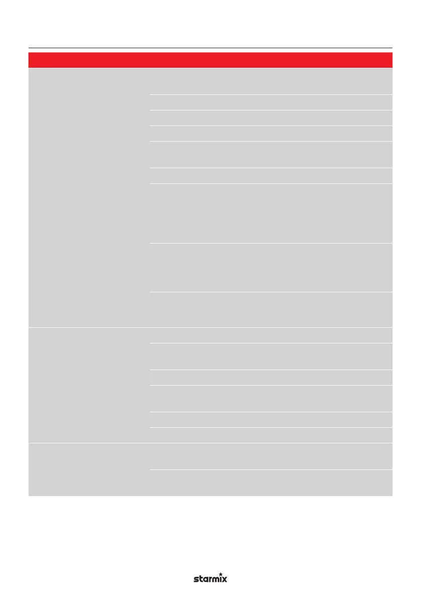 Page #98 background image
