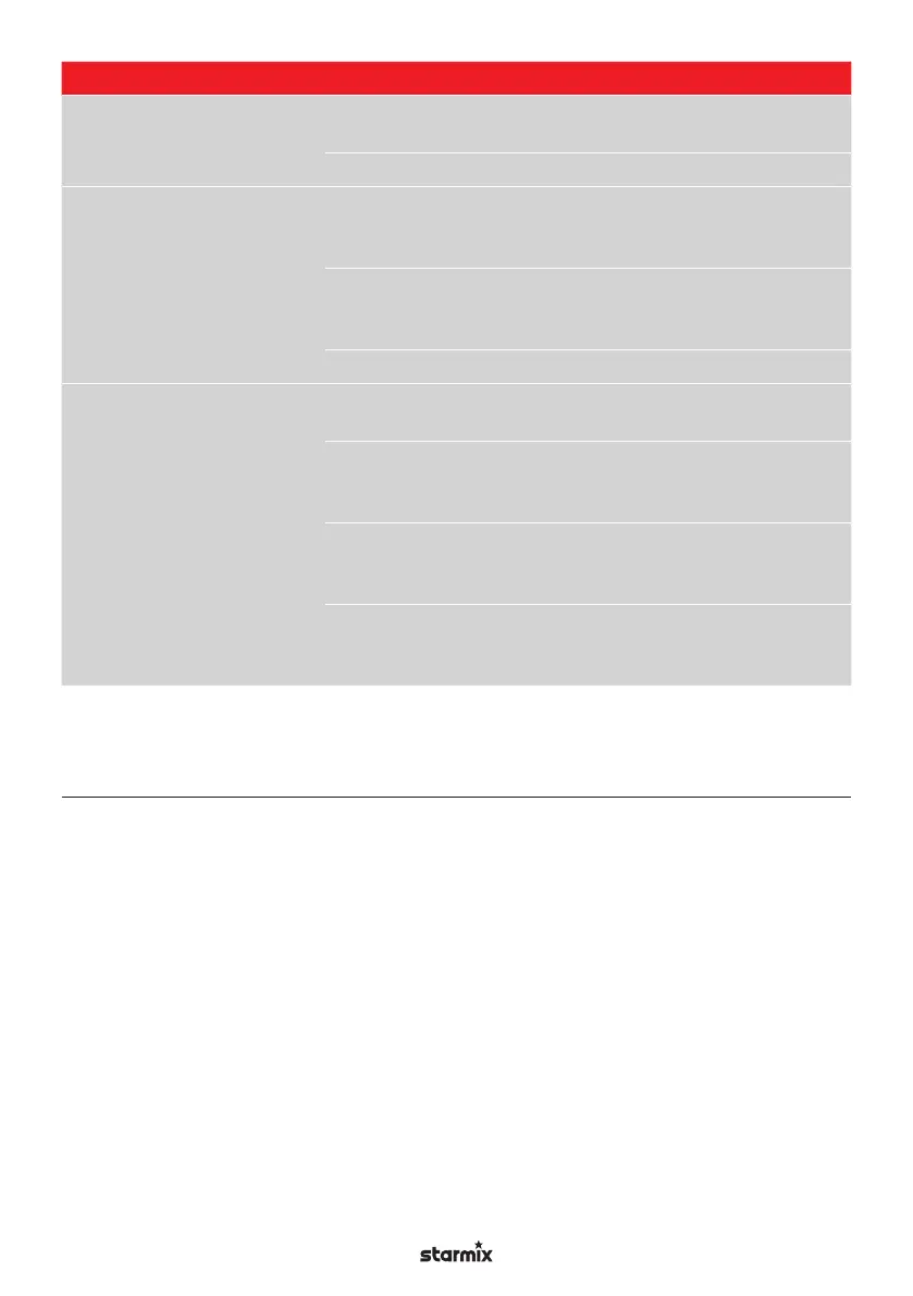 Page #145 background image