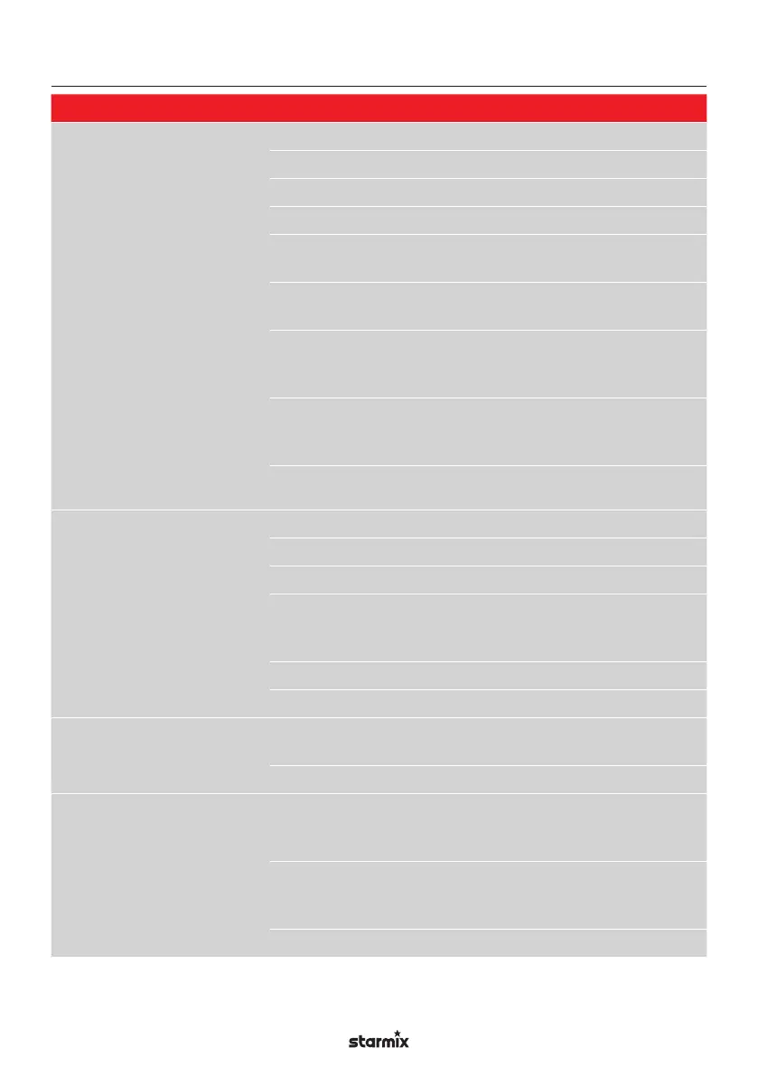 Page #174 background image