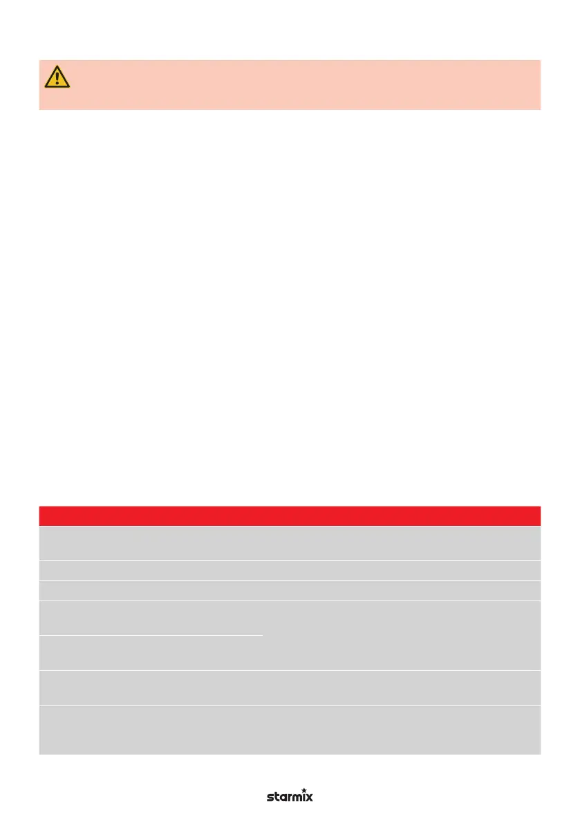 Page #201 background image