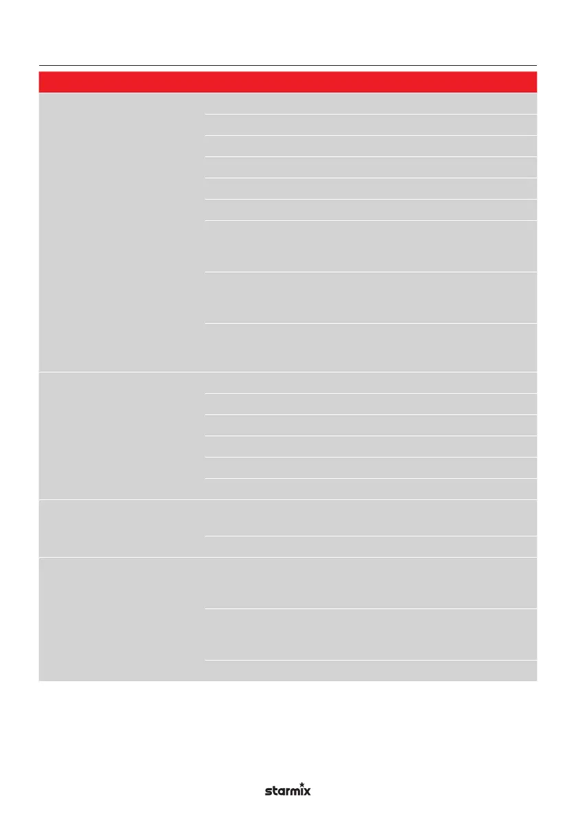 Page #205 background image