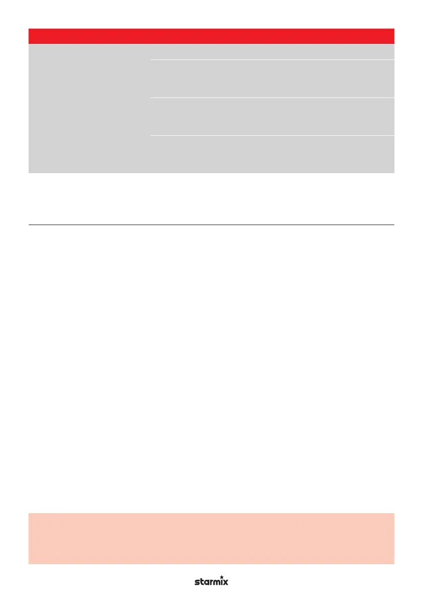 Page #206 background image