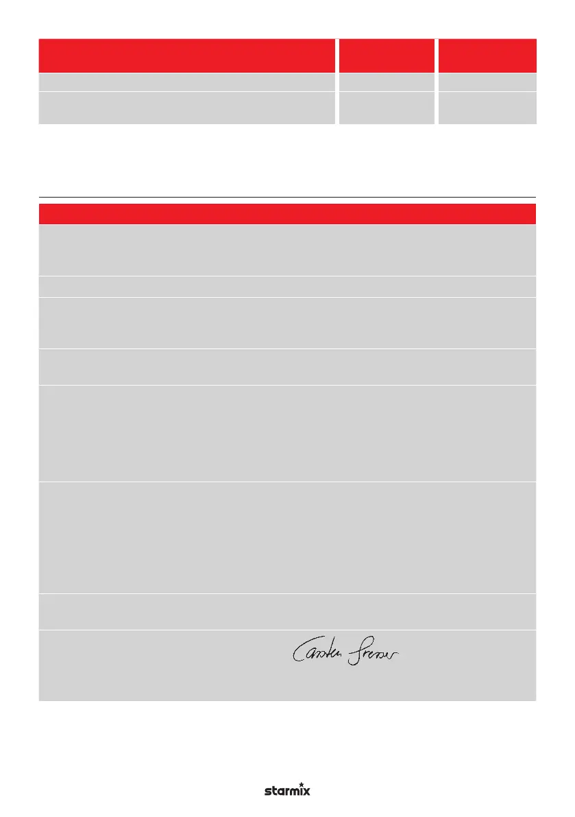 Page #209 background image