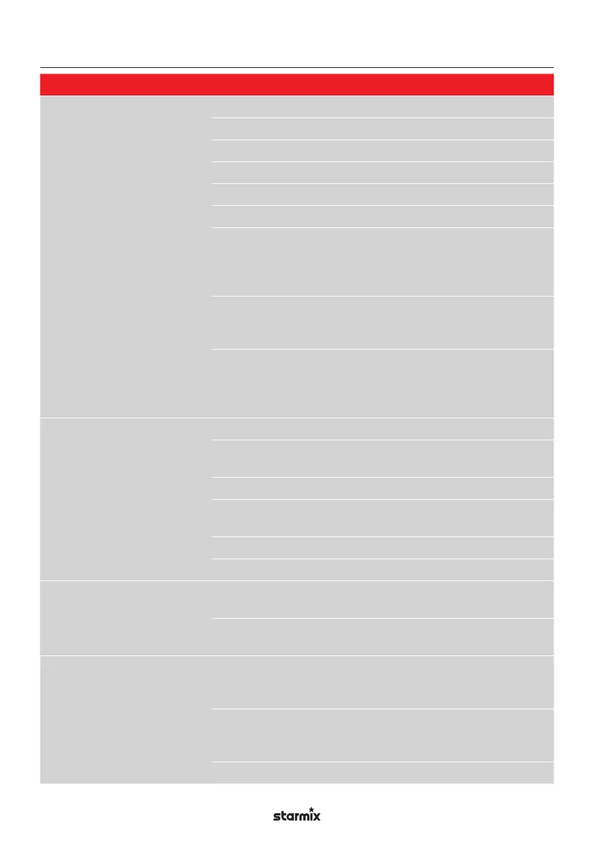 Page #220 background image