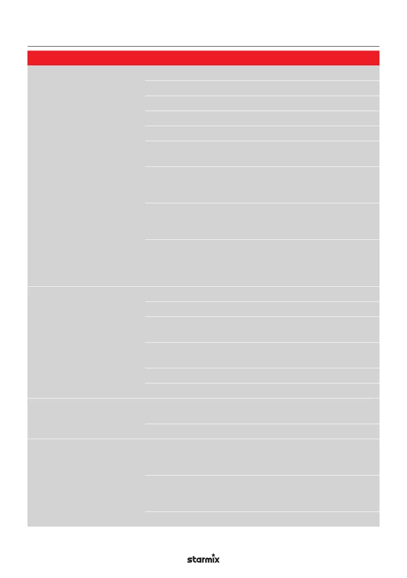 Page #236 background image