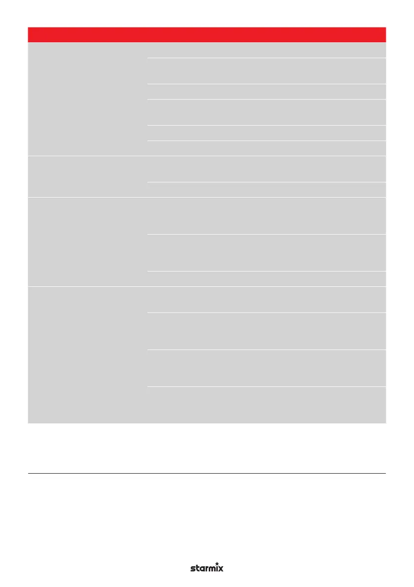 Page #252 background image