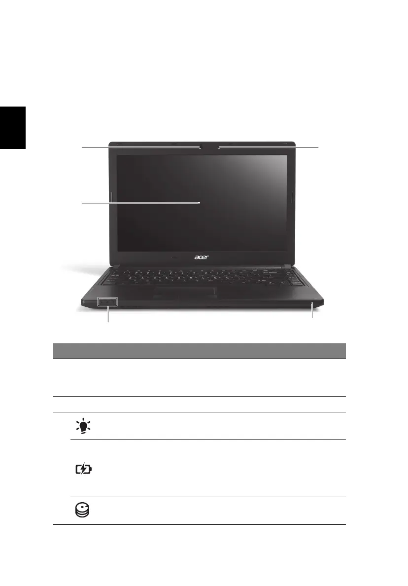 Page #260 background image