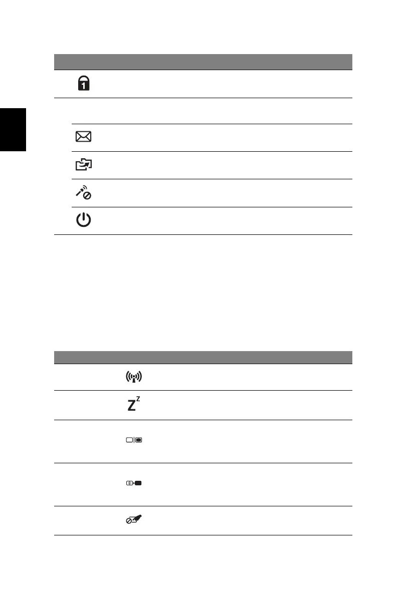 Page #262 background image