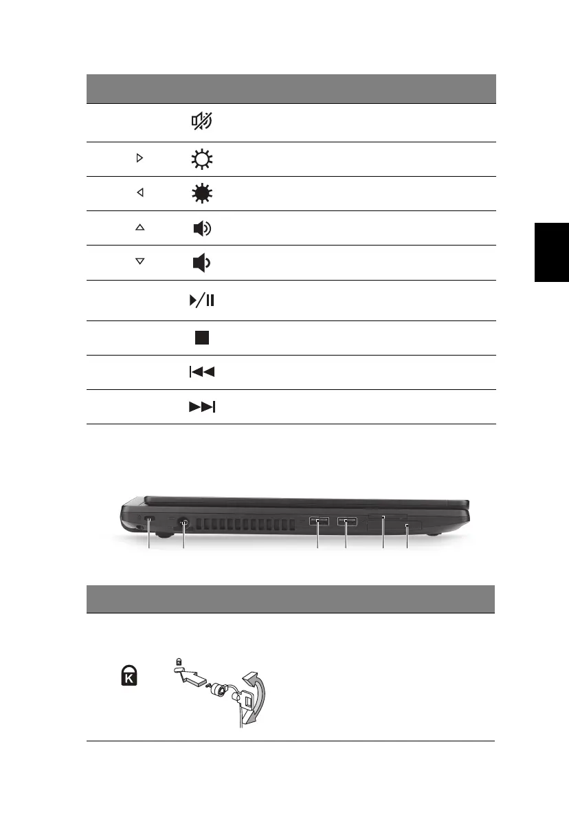 Page #57 background image