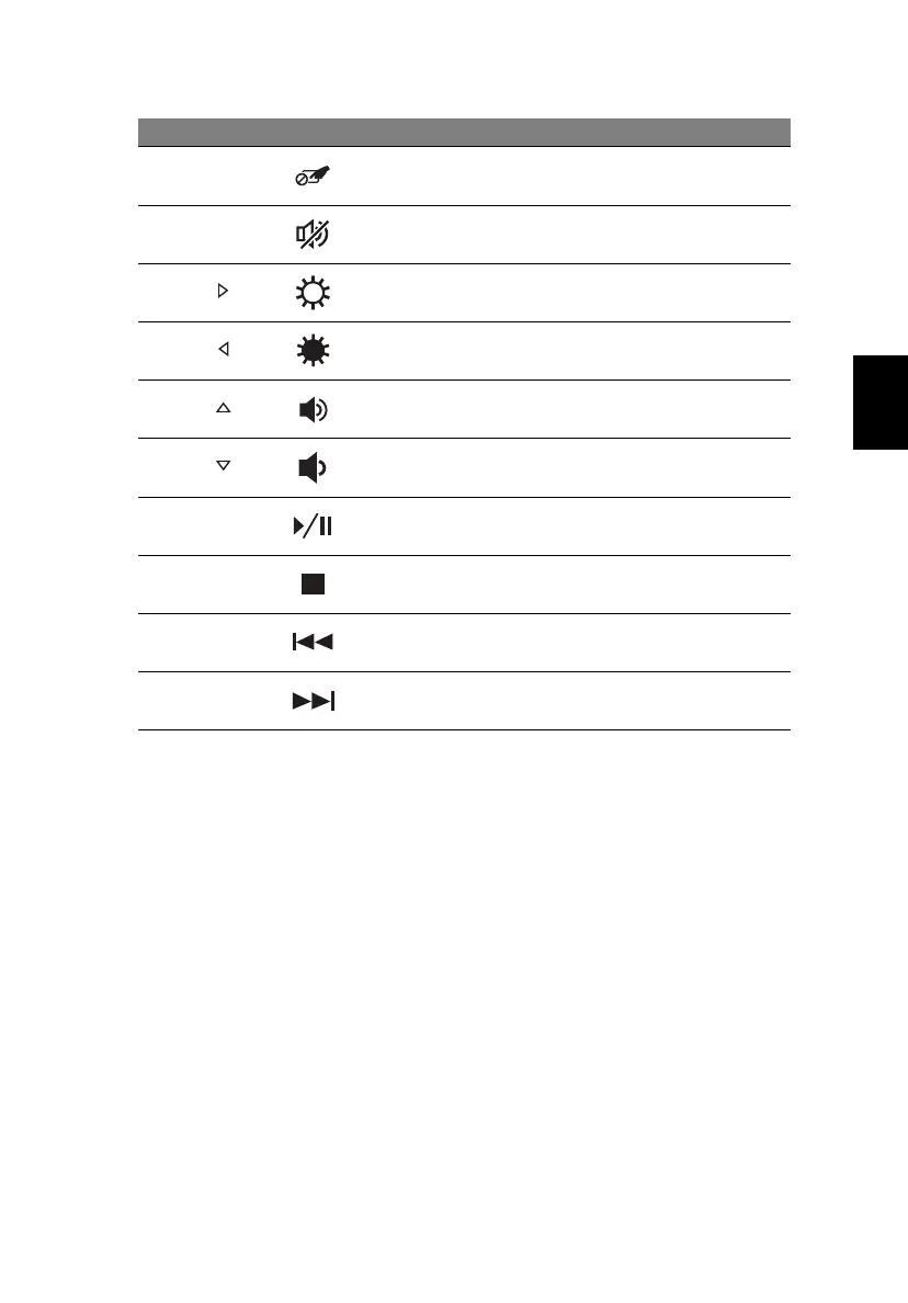 Page #109 background image