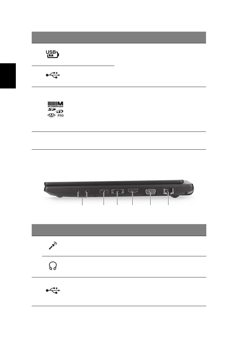Page #122 background image
