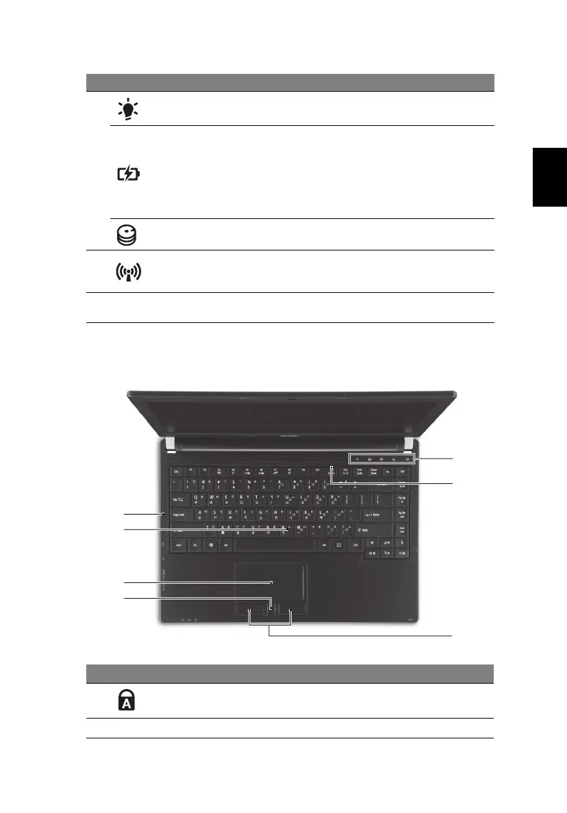 Page #143 background image