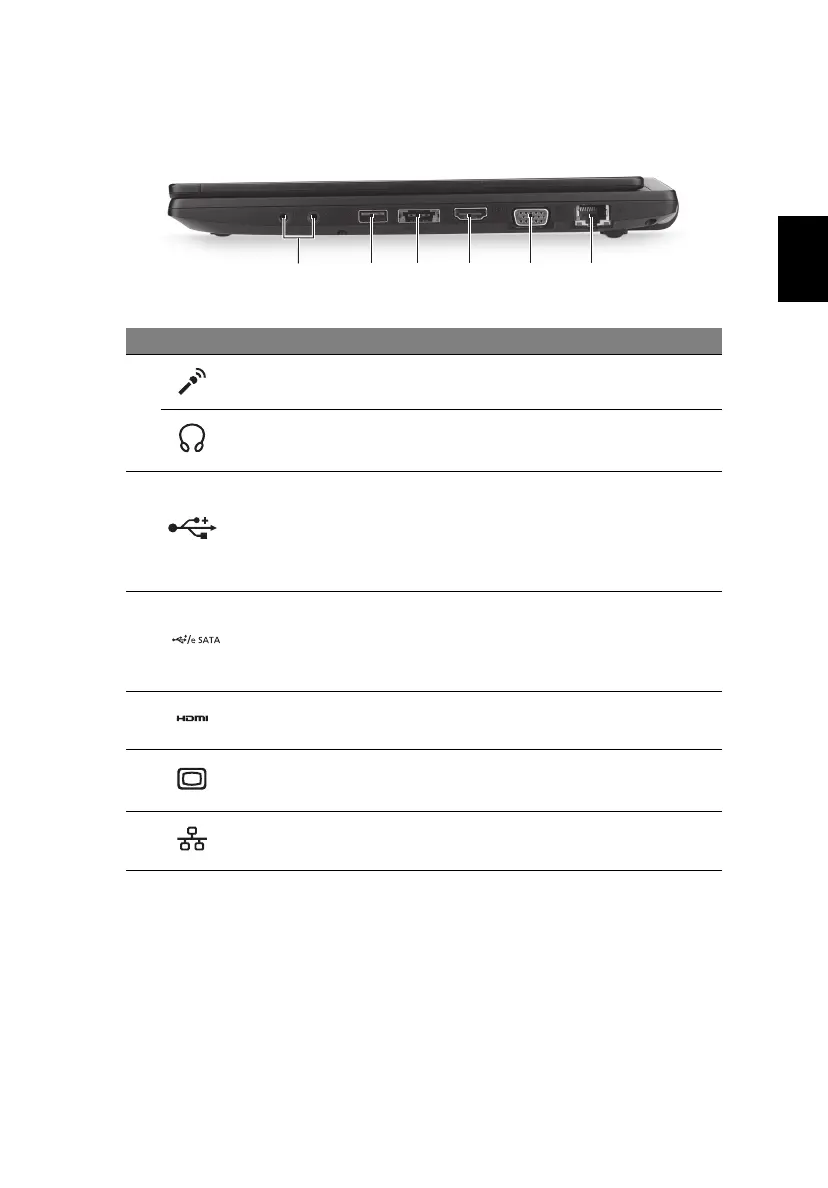 Page #147 background image