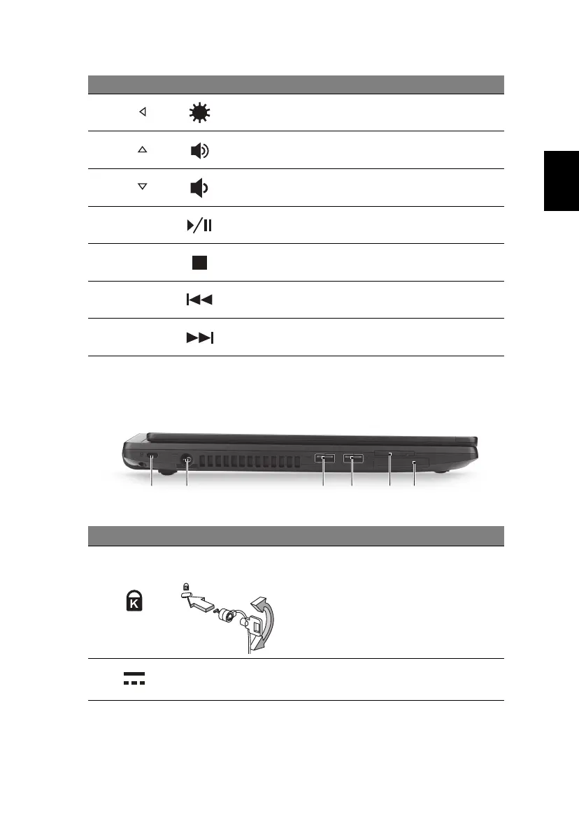 Page #205 background image