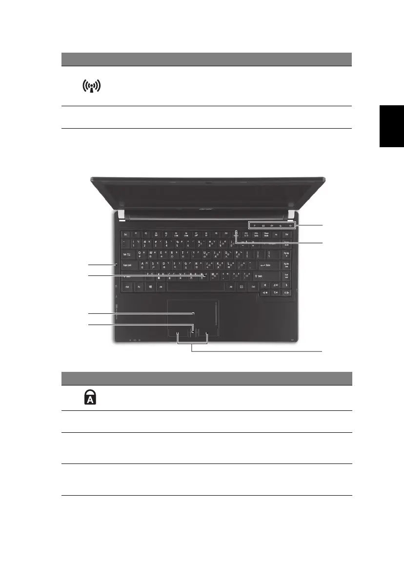 Page #225 background image