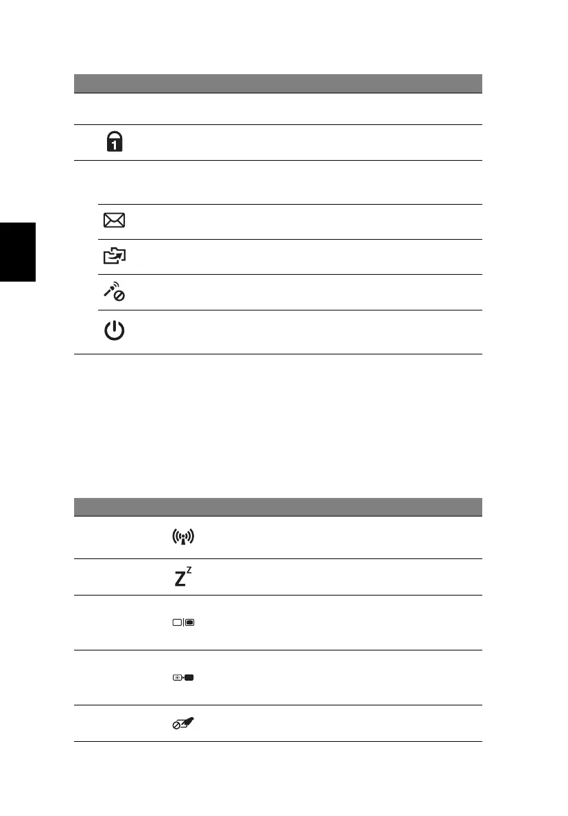 Page #238 background image