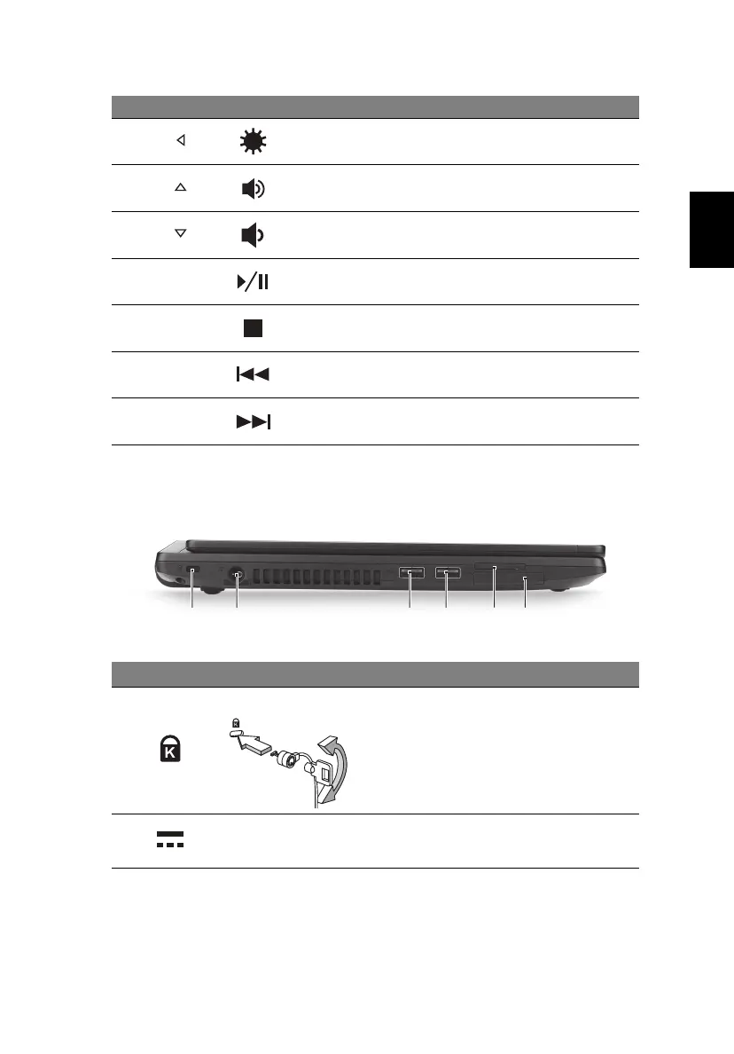 Page #251 background image