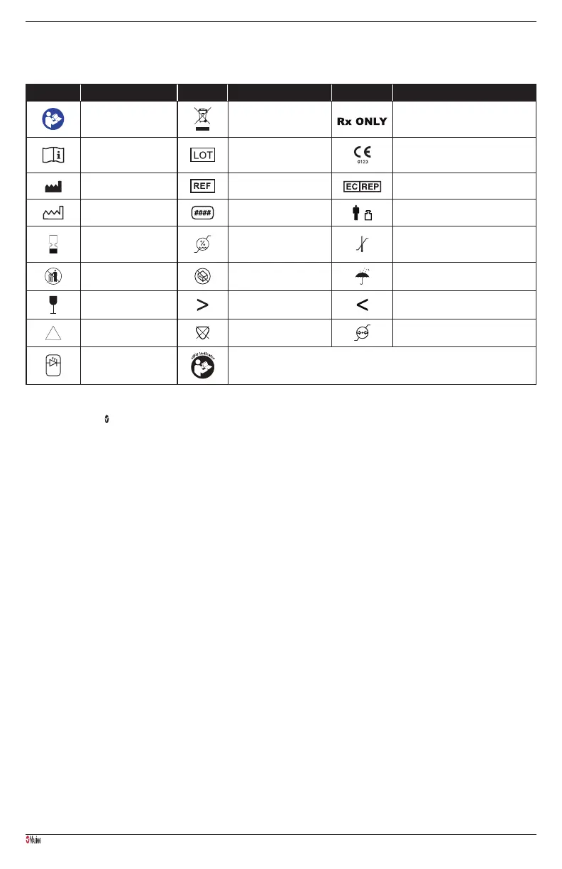 Page #34 background image