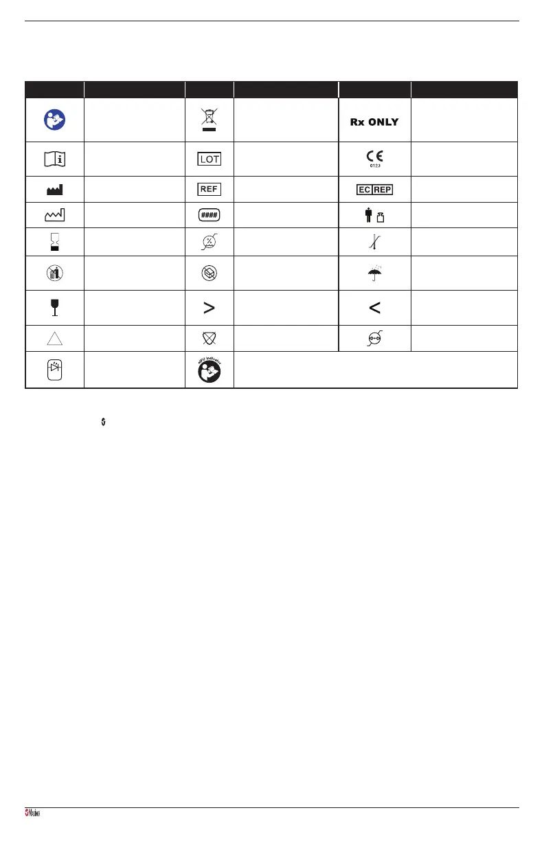 Page #54 background image