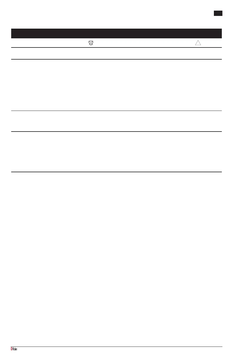 Page #83 background image