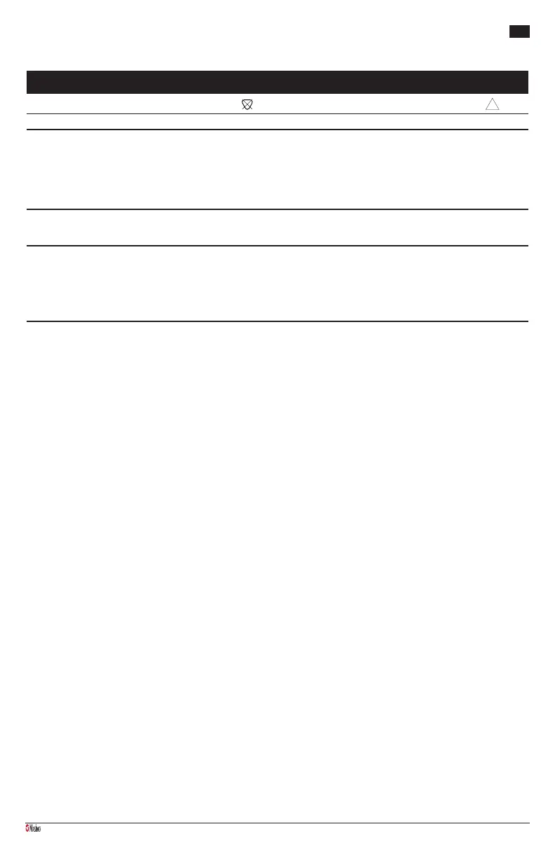 Page #87 background image