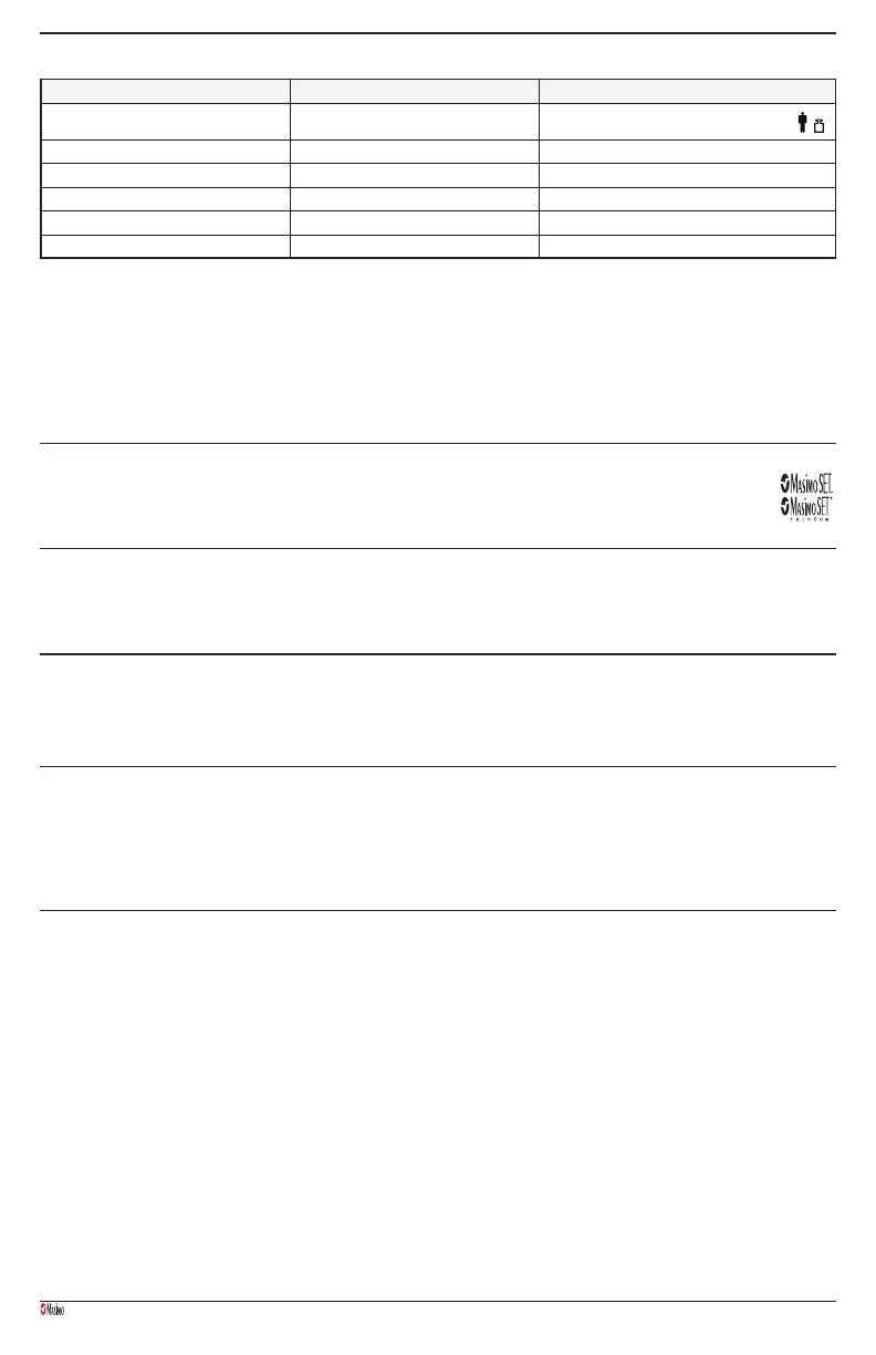 Page #92 background image