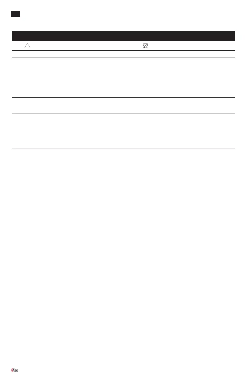Page #94 background image
