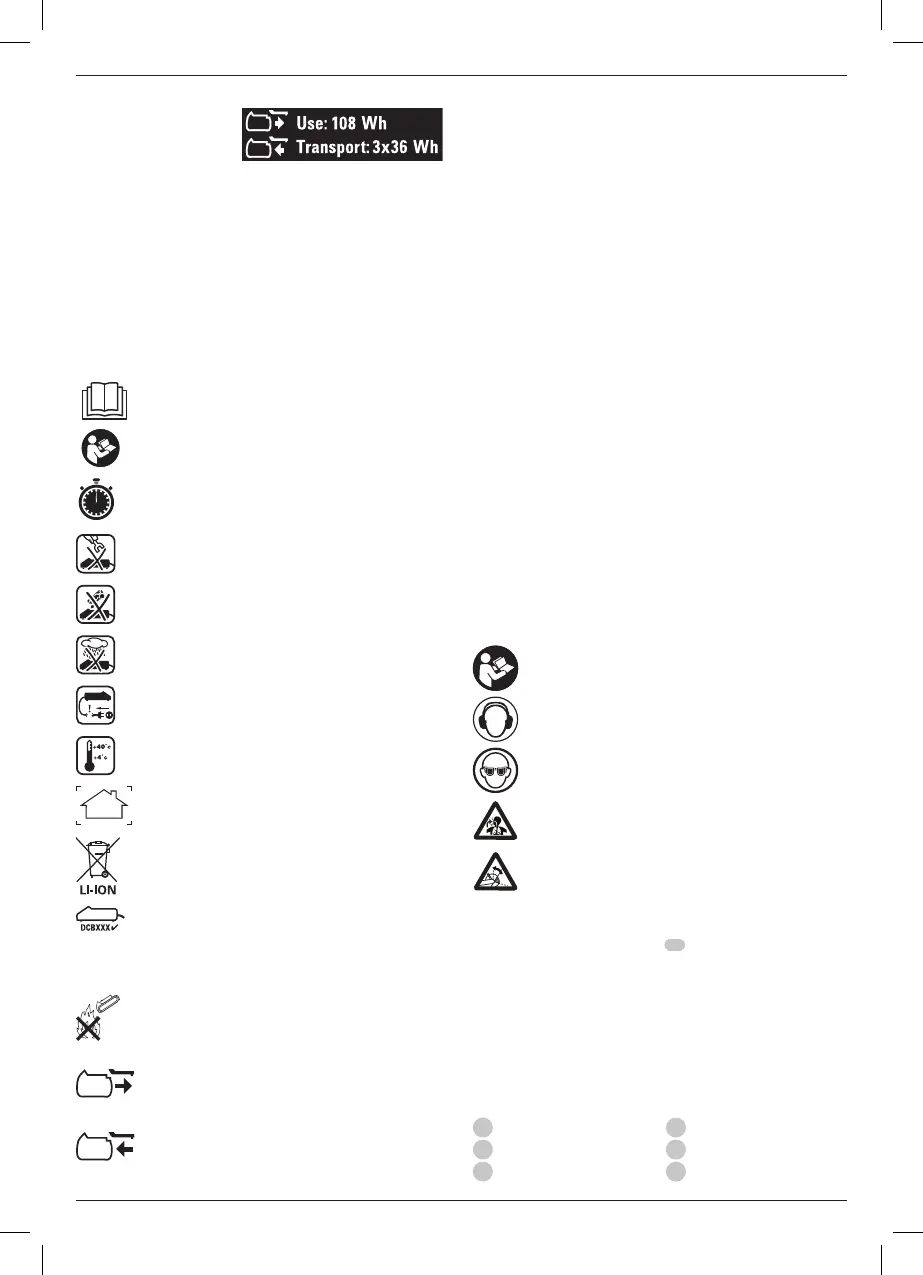 Page #143 background image