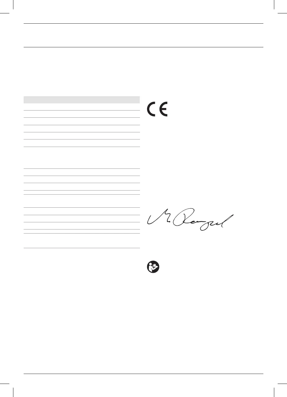 Page #147 background image