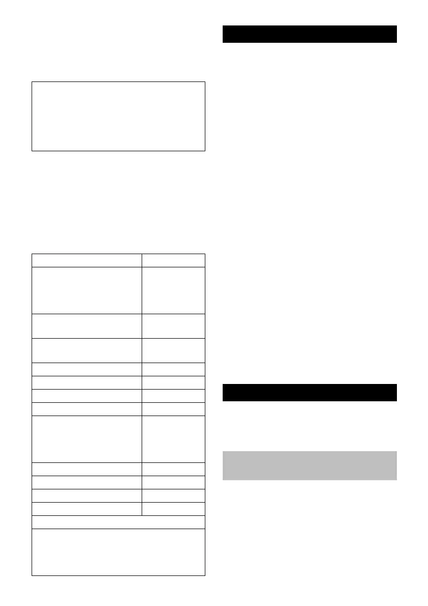 Page #168 background image