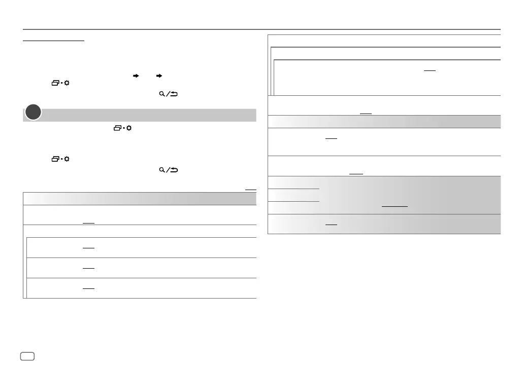 Page #100 background image