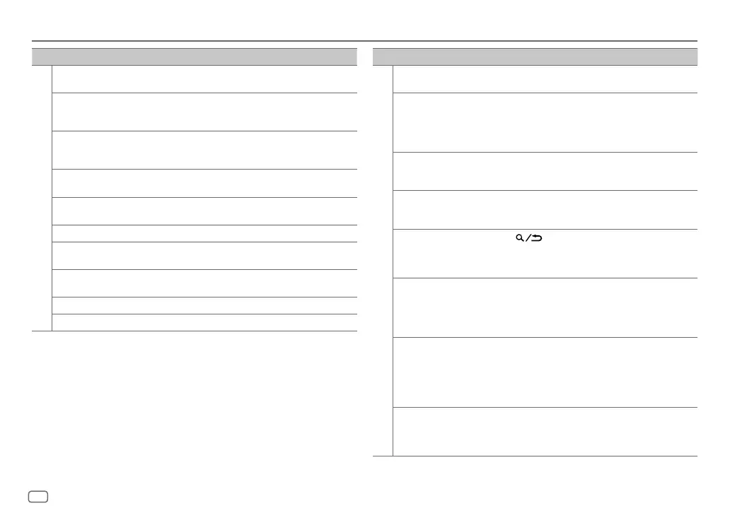 Page #132 background image