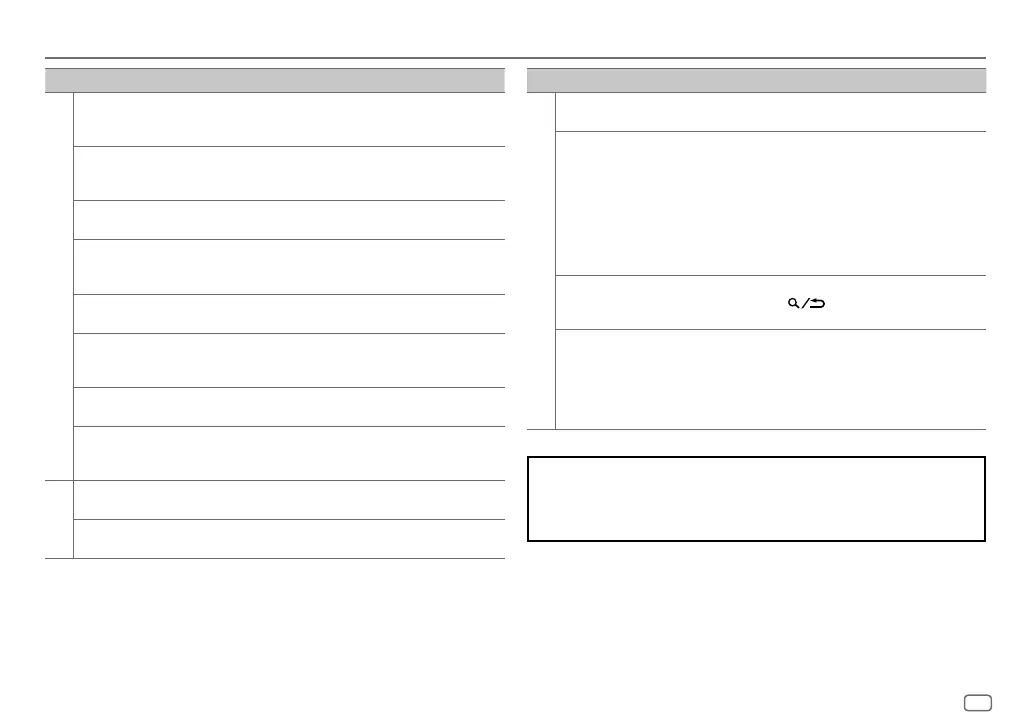 Page #133 background image