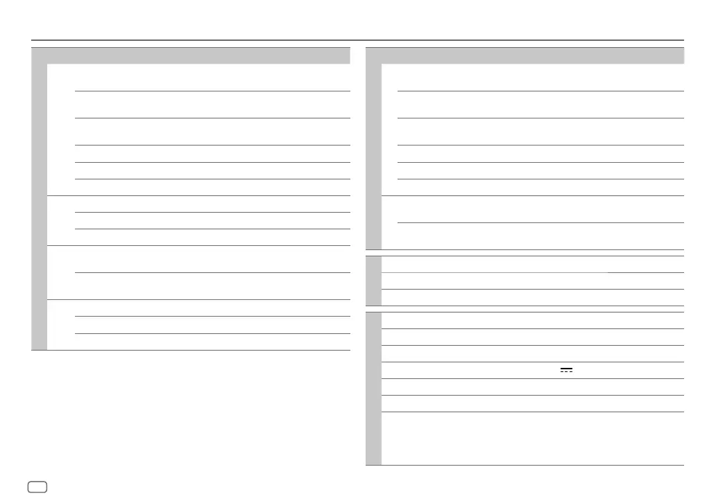 Page #138 background image