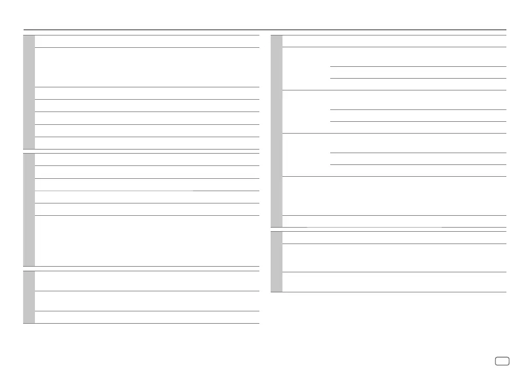 Page #139 background image