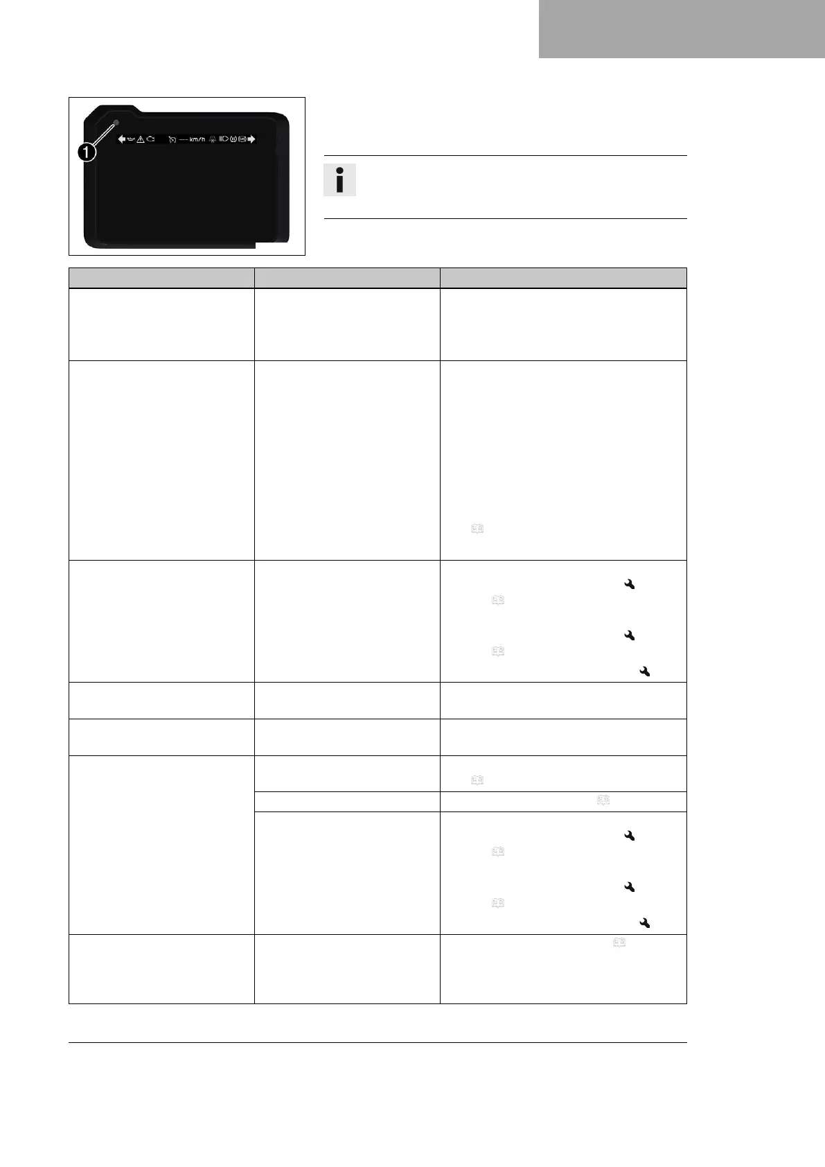 Page #159 background image
