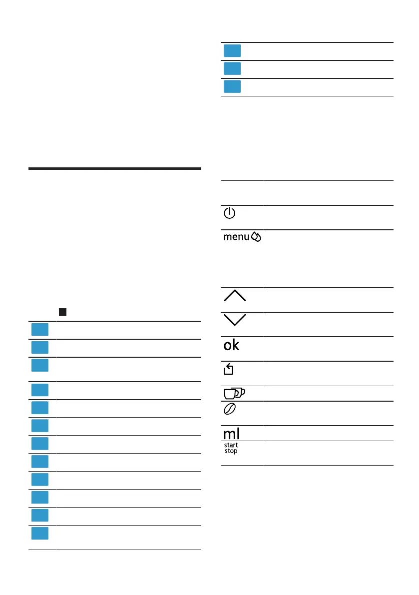 Page #83 background image