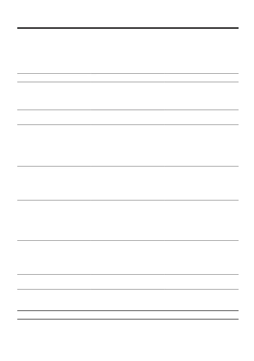 Page #94 background image