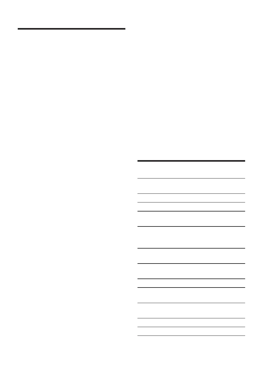 Page #149 background image