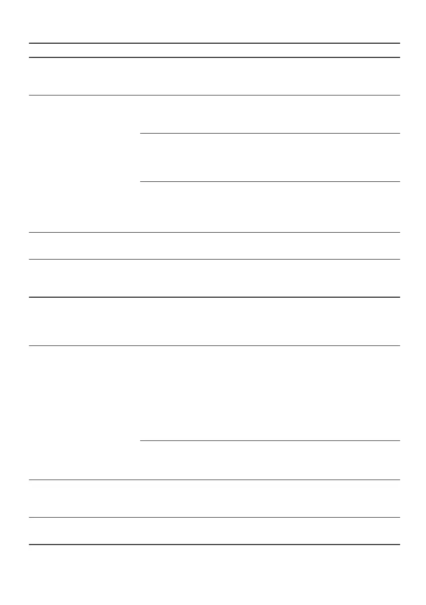 Page #177 background image