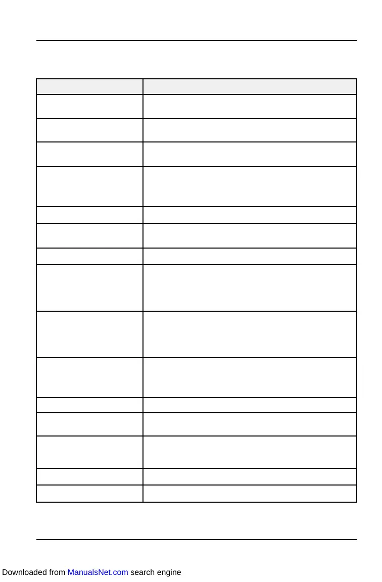 Page #163 background image
