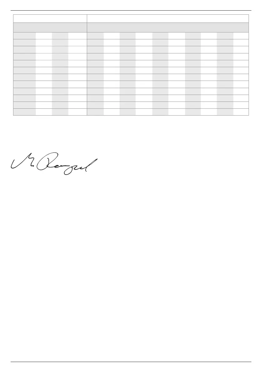 Page #54 background image